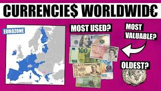 Currencies Of Countries Around The World