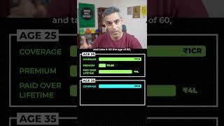 TERM INSURANCE kab lena chahiye?! | Ankur Warikoo #shorts