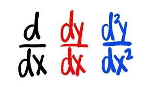 derivative notations d/dx, dy/dx, and d^2y/dx^2