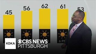 KDKA-TV Morning Forecast (3/10)