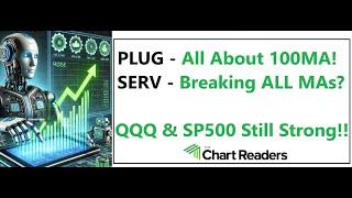 #PLUG #SERV - VIEWER REQUEST Technical Analysis