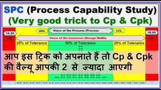 SPC (Process Capability Study) Very good trick to Cp & Cpk Analysis