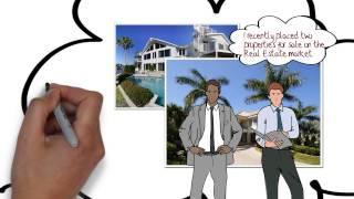 SWFL360 Animated Video - Which Real Estate Package to order?