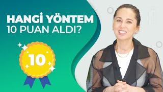 DOĞUM KONTROL YÖNTEMLERİNİ PUANLIYORUM! (Hangisi daha iyi?)