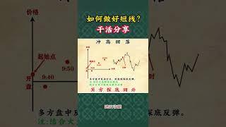 0基础如何做好短线 |股票|美股|投资 #股票#股票知识#股票入门#美股#财经