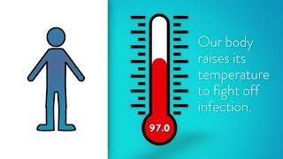 Fever 101 | OSF Healthcare