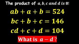 An interesting system of simultaneous equations