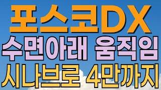 [ 포스코DX 주가전망 ] 피지컬ai 슬금슬금 올라간다. 스마트팩토리 피지컬AI 연관성? 적정가격은? 내일 주가는? 로봇관련주. 대응전략과 목표주가 파악 필수.