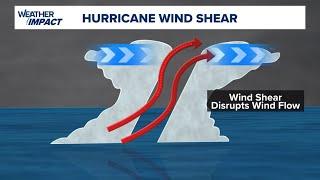 Tropical update: Could Beryl affect Texas? Chief Meteorologist David Paul is tracking the storm