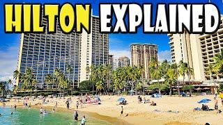 The COMPLETE Guide to Hilton Hotel Brands