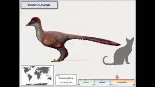 Dinosaurs - part 4 - Rammstein