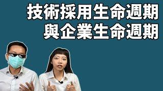 技術採用生命週期與企業生命週期