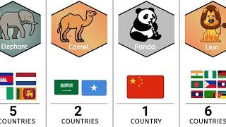 How Many Countries Have The Same National Animal