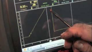 Labscope coil ramping 1