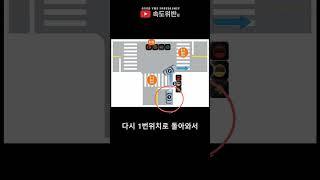 [최신] 우회전하는 방법 이걸로 종결합니다! (경찰청 공식답변자료)