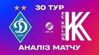 ДИНАМО - КОЛОС. МАТЧ-ЦЕНТР. СТУДІЯ ПІСЛЯ МАТЧУ. УПЛ ТБ. 30 ТУР #динамо #колос #упл
