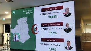 Tebboune, le Président de 11 % de la population et de 21 % des électeurs : un suicide politique