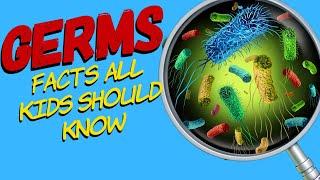 What are Germs | Germ Facts for Kids | How To Wash Your Hands