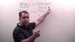 Republic vs Democracy