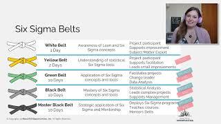 How long does it take to become a Lean Six Sigma White Belt