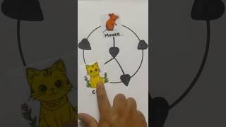 Cat vs Mouse funny paper game/ craft game   #shorts