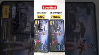 Snapdragon 7+Gen2 vs Dimensity 8200 