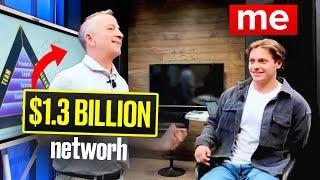 I make videos with billionaires for a living, here's my day: