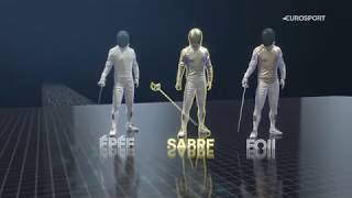 Sports explainer: The sabre