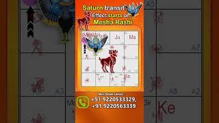 शनि गोचर प्रभाव मेष राशि पर शुरू | Saturn Transit Effect Starts on Mesha Rashi