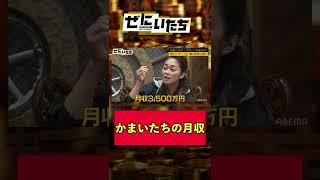 かまいたちの月収を中島知子が当てる？！
