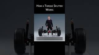 How a Torque Splitter Work? #howitworks