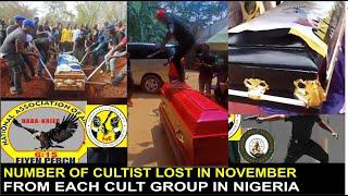 NUMBER OF CULTIST LOST IN NOVEMBER , FROM EACH CULT GROUP IN NIGERIA.