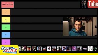 Transformers YouTuber Tier List