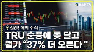 [실전!해외주식]트랜스유니온 순풍에 돛 달고.."37% 더 오른다"