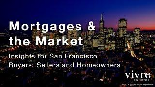 Mortgages and the Market: San Francisco Real Estate Webinar for Home Buyers in 2021 & 2022
