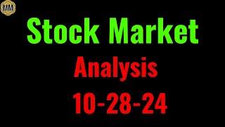 Stock market analysis 10-28-24. Trade setups to watch.