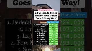 Shopping for homes? Here are 10 Colorado cities where your dollar goes a long way!