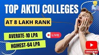 Top 20 UPTU  AKTU Govt Engineering college, at low percentile low fees Top college AKTU #college