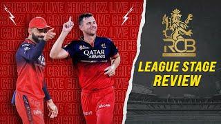 #RCB buoyed with Kohli not being the lone shining light: Harsha Bhogle