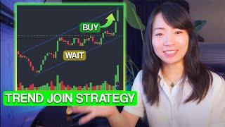 How to Trade The Trend in 3 Key Steps