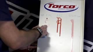 Torco Engine Assembly Lube EAL