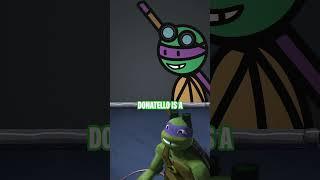 TMNT Theme Song… AS STICK FIGURES!  | #shorts