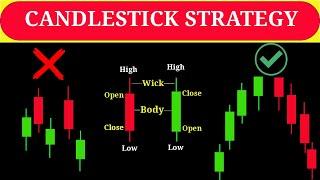 Ultimate Candlestick Patterns Trading Course (INSTANT PRO)