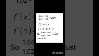 Derivatives Meaning and Relating to Simple Algebra