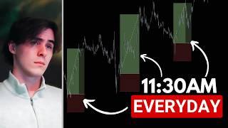 The Complete Guide to Trading Asia Session (Forex)