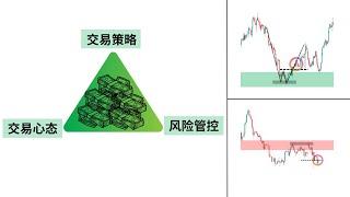 终极技术分析策略（我永久使用的交易策略模型&交易思维）