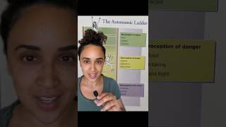 Neuroception - Polyvagal Theory #youtubeshorts #anxiety #anxious #neuroplasticity #trauma #stress