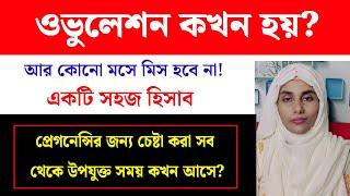 পিরিয়ডের পর ওভুলেশন কখন হয়? When do you ovulate after period?