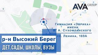 Лучшие районы Анапы ВЫСОКИЙ БЕРЕГ образование детские сады школы ВУЗы AVA Group в Анапе