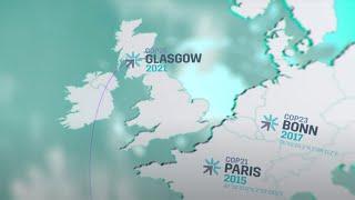 The Road to Glasgow: Destination Net Zero